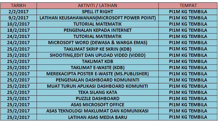 PORTAL JADUAL AKTIVITI